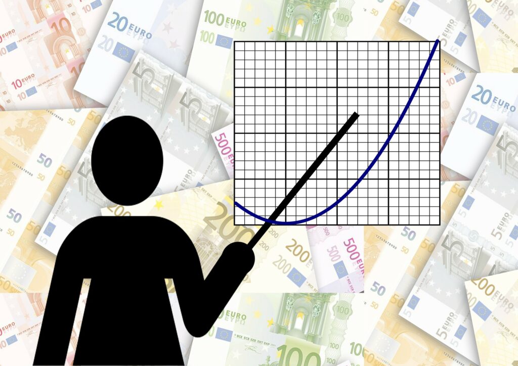 En komplett guide till att börja investera i aktier