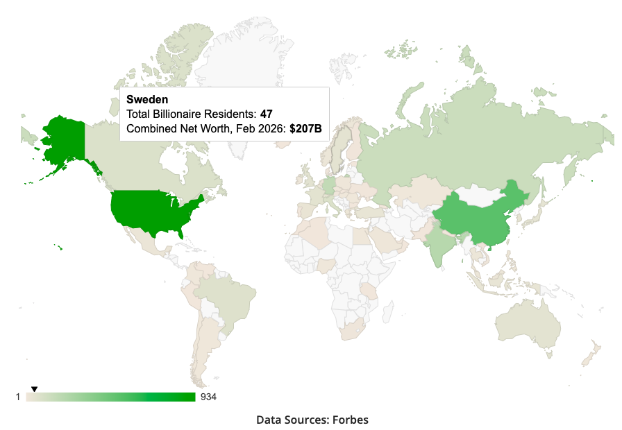 De rika blir rikare…